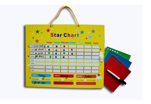 Magnetic Star Chart